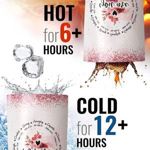 Taza de café de acero inoxidable personalizada, regalos cristianos para mujeres, regalos bíblicos de aliento para mamá, hermana, juego de regalos de cumpleaños - Product Image 2