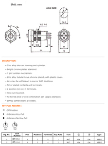 BT1270 12/16 19mm Diamètre Électrique Panneau Serrure À Clé - Product Image 6