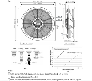 Delta GTW080PUU26E High End Industrial Cleanroom High Volume Fresh Air System 800mm 400V EC Axial <b>Fan</b> with Square Mounting Plate - Product Image 3