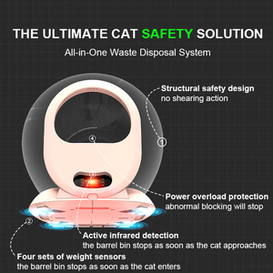 Pet <span class=keywords><strong>Catit</strong></span> UV Boîte à litière scellée pour chat emballée automatiquement Boîtes à litière autonettoyantes automatiques intelligentes avec caméra - Product Image 4