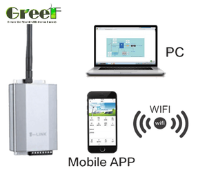 Industrial Grade Wireless <strong>DTU</strong> - Product Image 2