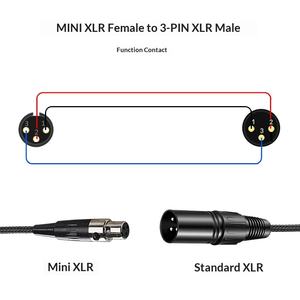 Кабель аудио Mini XLR (гнездо) - Kannon (штекер), бескислородная медь, двойное экранирование, для звуковой карты и прямых трансляций - Product Image 3
