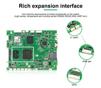 Placa Base para Juegos Portworld Rockchip RK3576 Octa Core AMD DDR Nueva