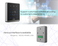 Lecteur de code QR pour téléphone portable AC8632 Clavier tactile Contrôle Wiegand Contrôle d'accès au clavier