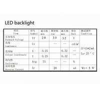 Module d'affichage LCD pour distributeur de carburant, écran LCD TN à 7 segments avec rétroéclairage LED blanc (en option) pour pompe à essence / station-service