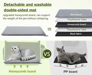 Free sample Large <b>Cat</b> <b>Backpack</b> Carrier Expandable Pet Carrier <b>Backpack</b> for Small Dogs Medium <b>Cats</b> Fit Up to 18 Lbs - Product Image 5