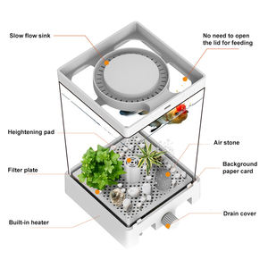 Relaxline <span class=keywords><strong>acquario</strong></span> tavolo da caffè da tavolo per pesci <span class=keywords><strong>acquario</strong></span> <span class=keywords><strong>acquario</strong></span> <span class=keywords><strong>acquario</strong></span> in acrilico <span class=keywords><strong>acquario</strong></span> <span class=keywords><strong>acquario</strong></span> <span class=keywords><strong>acquario</strong></span> - Product Image 4