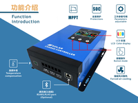 Contrôleur de charge solaire MPPT série MPK 40A 20V 40V 60V 80V, large plage de tension, suivi de charge, protection contre la surcharge, modèle MPK