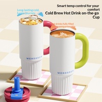 Tasse Thermique Isotherme 316 avec Revêtement Céramique Intérieur, Grande Capacité, Unisexe, Haut de Gamme, Portable pour Camping, Personnalisable, Cadeau Idéal