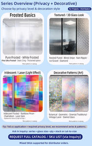 Film <span class=keywords><strong>de</strong></span> fenêtre givré irisé arc-en-ciel pour la confidentialité des cloisons en verre <span class=keywords><strong>de</strong></span> bureau - Product Image 3