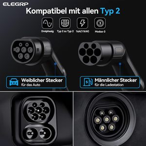 Câble de charge ELEGRP 11KW EV <span class=keywords><strong>Type</strong></span> <span class=keywords><strong>2</strong></span>, 5M 16A triphasé, <span class=keywords><strong>Type</strong></span> <span class=keywords><strong>2</strong></span> à <span class=keywords><strong>Type</strong></span> <span class=keywords><strong>2</strong></span> <span class=keywords><strong>Mode</strong></span> <span class=keywords><strong>3</strong></span> Câble de charge avec sac pour voiture électrique EV/PHEV - Product Image 6