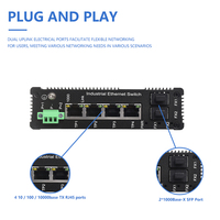 Switch Manajemen Web Cerdas dengan 4 Port LAN 10/100/1000M, 2 Port Fiber 1G, Bandwidth Backplane 12Gbps, Alamat MAC 4K