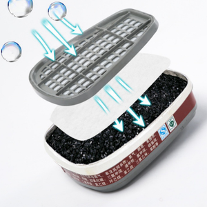 All'ingrosso Set di riutilizzabili in Silicone per esterni maschere facciali facili da pulire nuova vernice Spray respiratore con protezione Anti-polvere - Product Image 4