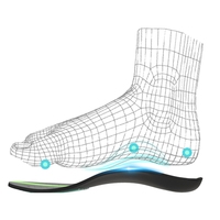 FOOTWORK LAB – Scanner de pieds personnalisé direct usine avec vision IA 1080p, certifié CE ISO, machine de cartographie des pieds USB pour semelles orthopédiques