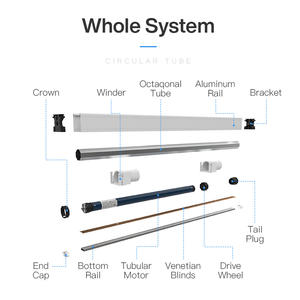 Stores électriques en <span class=keywords><strong>PVC</strong></span> imitation bois en gros - Product Image 4
