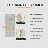 Planche de protection robuste pour véhicules et équipements, revêtement de sol emboîtable pour tentes et événements, tapis de gazon stabilisé aux UV