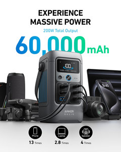 Anker SOLIX C200 สถานีไฟฟ้าพกพา DC ความจุ 60000mAh 192Wh 200W พร้อมพอร์ต USB-C แบบสองทาง 140W สำหรับการทำงานเคลื่อนที่ - Product Image 2