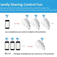 Prise Intelligente WiFi Tuya avec Mesure de Charge 16A/20A, Télécommande par Application Mobile, Fiche Européenne
