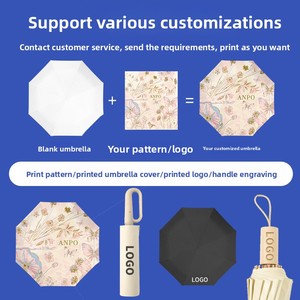 <span class=keywords><strong>Grand</strong></span> <span class=keywords><strong>parapluie</strong></span> noir à double usage <span class=keywords><strong>canne</strong></span> automatique à long manche avec logo publicitaire créatif Sun Rain nouveau modèle <span class=keywords><strong>parapluie</strong></span> cadeau - Product Image 3