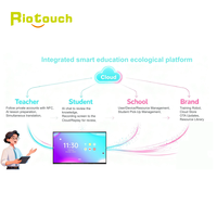 Pizarra Interactiva Inteligente Riotouch Zero Bonding 4K UHD, Panel Plano Interactivo con Pantalla Táctil de 20 Puntos, Pizarra Blanca Interactiva para Salas de Reuniones de Alta Gama