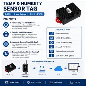 Sensor de Temperatura y Humedad Inalámbrico de 2.4GHz del Fabricante, Etiqueta con Alcance de 100m, Batería AAA de 5 Años para Monitoreo de Almacenes Frigoríficos - Product Image 2