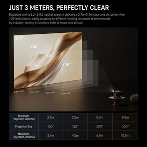 Proyector de Cine en Casa Inteligente XGIMI RS30 <span class=keywords><strong>Pro</strong></span> Max, Láser 4K, 4800 Lúmenes, HDR, Proyector para Películas y Juegos, RS30 Ultra Max, RS30 Ultra, RS30Pro - Product Image 4