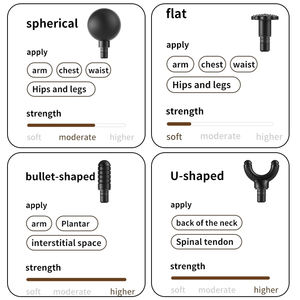 Masseur musculaire électrique portable Yixuan 2026 à 9 vitesses, <span class=keywords><strong>massage</strong></span> profond du corps, sans fil, vibrations à haute intensité, pistolet de <span class=keywords><strong>massage</strong></span> mignon - Product Image 6