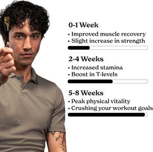 Premium Quality OEM Private Label Pure Himalayan <b>Shilajit</b> Gold <b>Resin</b> ODM Drops Adult 5ml 50ml - Product Image 4