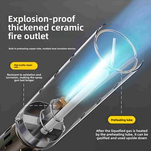 Handgeführte Metall-Flammenpistole mit Outdoor-Gaskartusche, leichter Haushalts-Flammenwerfer zum Braten von Schweinen, Küchenanzünder - Product Image 6