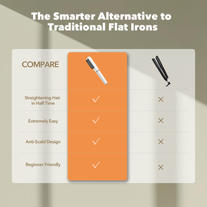 LED Display <strong>Hair</strong> Straightener Brush - Professional <strong>Hair</strong> Straightening <strong>Comb</strong> for Women's Styling - Product Image 5