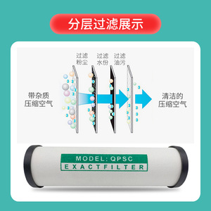 ไส้กรองคาร์บอนกัมมันต์แบบ Coalescing สำหรับกรองน้ำมันและฝุ่นในเครื่องอัดอากาศ - Product Image 5