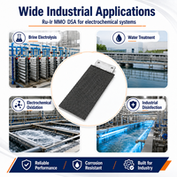 Anode en maille de titane revêtue de MMO Ru-Ir, électrode DSA pour l'électrolyse de la saumure, traitement de l'eau, oxydation électrochimique, sur mesure