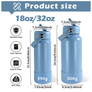 Botella de Agua Deportiva Personalizada de Acero Inoxidable de 18oz/32oz, Termo de Doble Pared con Aislamiento al Vacío, con Pajita, Cepillo y Base de Silicona - Product Image 2