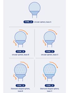 Bâton lumineux LED RGB à effet 3D, logo personnalisé, bâton lumineux portable pour les fans de K-pop, les concerts, les fêtes, les festivals, les événements, accessoire de cheering - Product Image 3