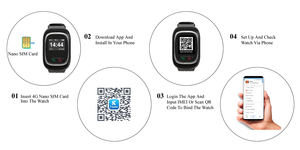 Reloj Inteligente con GPS para Personas Mayores, con Tarjeta SIM, SOS, Resistente al Agua IP68, Antipérdida, Rastreador GPS Ilimitado en Tiempo Real, Control Remoto <span class=keywords><strong>y</strong></span> Respuesta a <span class=keywords><strong>Llamadas</strong></span> - Product Image 3