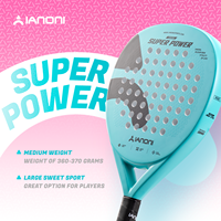Raqueta de Pádel Caston Sports SUPER POWER - Fibra de Carbono Azul Superficie 3D 38mm 360g OEM&ODM