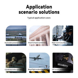 Sistema de Alarma Profesional para Drones, Sistema Portátil de Detección de Drones, Mochila con Solución Anti-UAV, Seguimiento en Tiempo Real y Alarma de Señal - Product Image 5