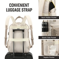 Nouveau Sac à Dos Portable Antivol USB Grande Capacité au Design Simple et Tendance pour Ordinateur Portable, Idéal pour les Affaires, les Voyages et l'École