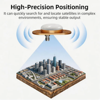 Antena de Precisión RTK GNSS GPS GLONASS BeiDou Cuádruple Helicoidal 5dBi Activa con Conector Roscado para Topografía OEM