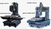 Machine CNC 3 axes LEYO M7, centre d'usinage vertical taïwanais, fraiseuse CNC