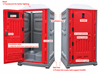 Unité d'assainissement portable écologique avec système d'économie d'eau pour les camps miniers, les chantiers éloignés et les applications industrielles