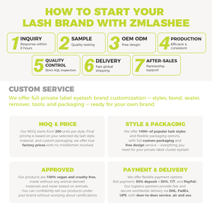 ZM 7-15 jours, cils vegan imperméables à coller, sans colle, cils en PBT coréens, cils en grappe pré-collés, kit d'extension de cils DIY - Product Image 3