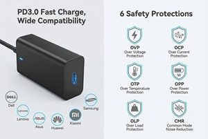 <span class=keywords><strong>Chargeur</strong></span> pour ordinateur <span class=keywords><strong>portable</strong></span> <span class=keywords><strong>Dell</strong></span> 65W Type-C, <span class=keywords><strong>adaptateur</strong></span> d'alimentation 100% original, neuf, directement de l'usine, prise universelle pour les États-Unis et le Royaume-Uni, fonctionnalités OTP - Product Image 4