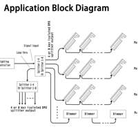 Distributeur de signal DMX512 8 voies Pknight, amplificateur isolé haute tension RJ45 pour éclairage de scène, fabriqué en Chine