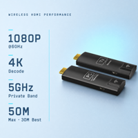 Transmitter Receiver HDMI Nirkabel 1080P Grosir, Dongle Extender Kit 50M Plug and Play untuk Laptop TV Proyektor