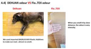 <span class=keywords><strong>PVC</strong></span> cấp thực phẩm mô hình hoa không thấm nước chịu dầu tùy chỉnh bảng Bìa CuộN - Product Image 4