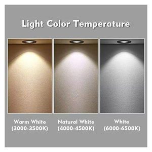 Mini LED Down Light Round Simple Ultra Slim Regulable Empotrable Techo 3W Foco Gabinete Escaparate Barco Iluminación interior 12V/24V - Product Image 5
