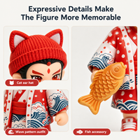 Weimeitoy Figurine d'action personnalisée de style japonais en résine plastique PVC écologique à l'échelle 1/60, faible MOQ, boutique du fabricant de figurines de collection