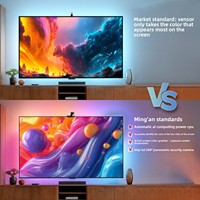 Rétroéclairage TV synchronisé, éclairage d'ambiance LED éblouissant avec télécommande Phantom-Color pour synchronisation d'écran, bande LED Poi