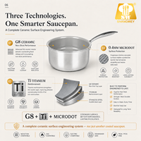 Casserole en titane G8 avec revêtement céramique Microdot, en acier inoxydable triple couche, 16 cm, sans PFAS, antiadhésive, fabricant d'ustensiles de cuisine OEM